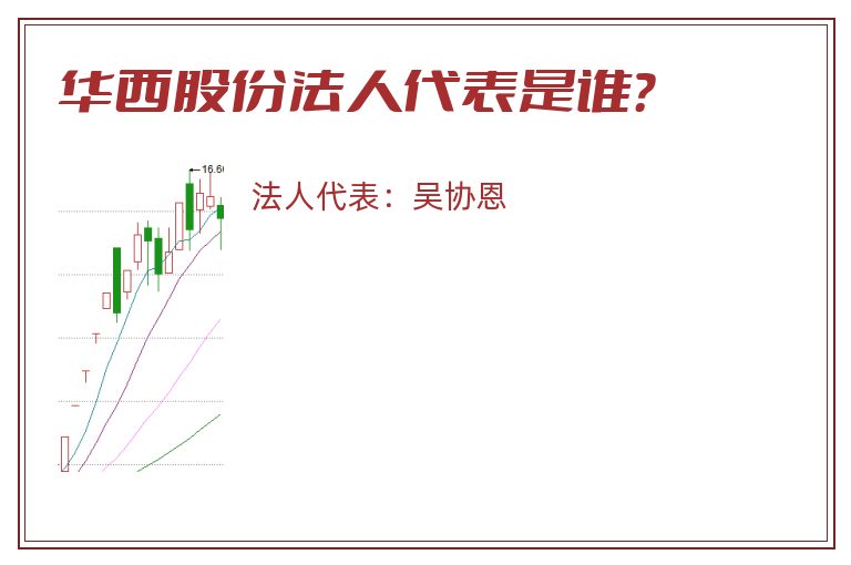 华西股份法人代表是谁？