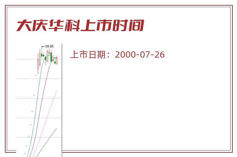 大庆华科上市时间