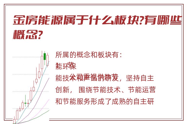 金房能源属于什么板块？有哪些概念？