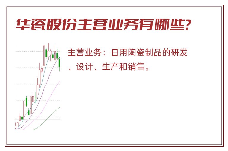 华瓷股份主营业务有哪些？