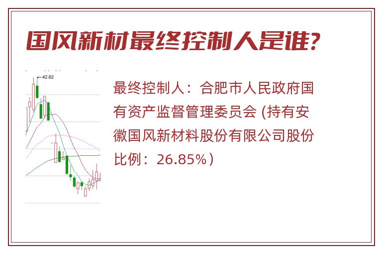 国风新材最终控制人是谁？