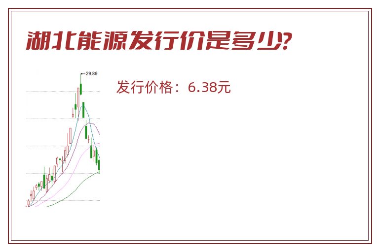 湖北能源发行价是多少？