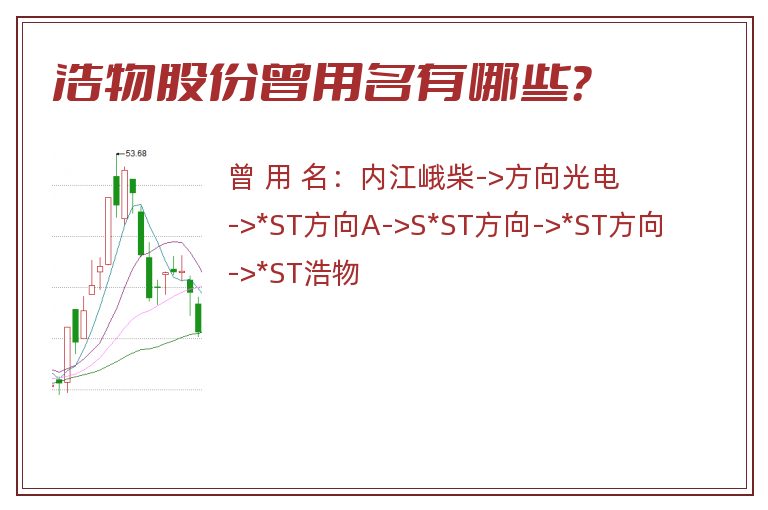 浩物股份曾用名有哪些？