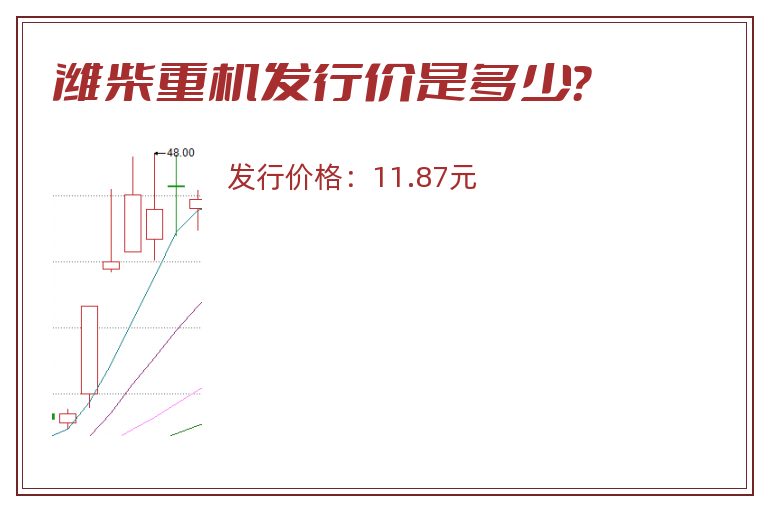 潍柴重机发行价是多少？