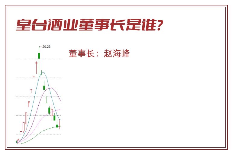 皇台酒业董事长是谁？