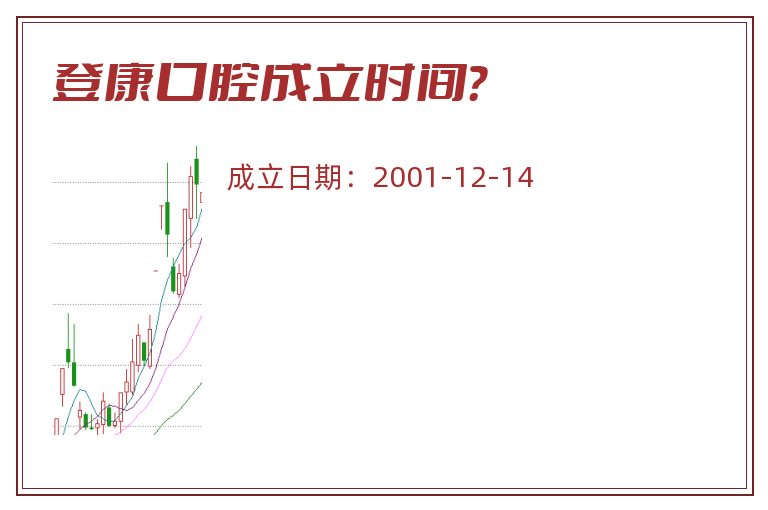 登康口腔成立时间？