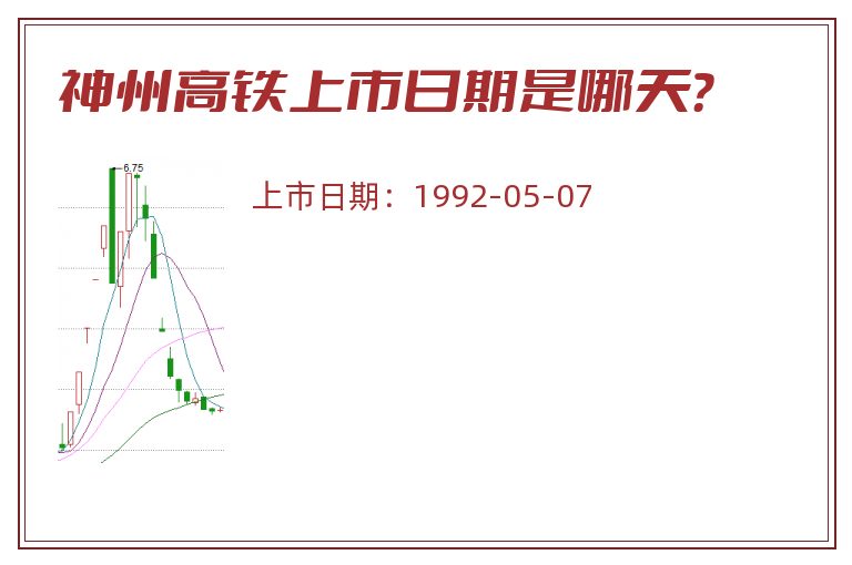 神州高铁上市日期是哪天？