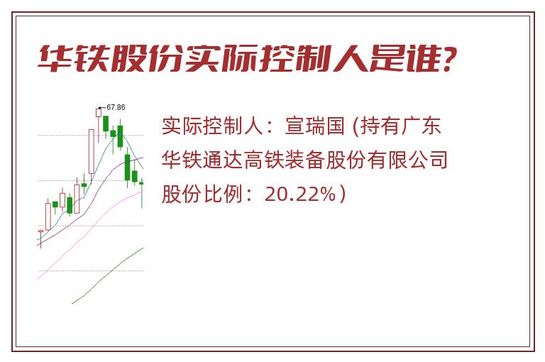 华铁股份实际控制人是谁？