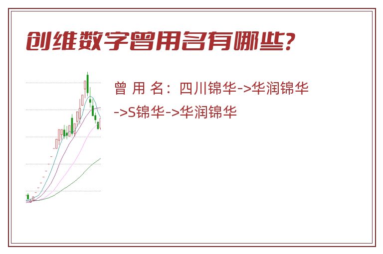 创维数字曾用名有哪些？