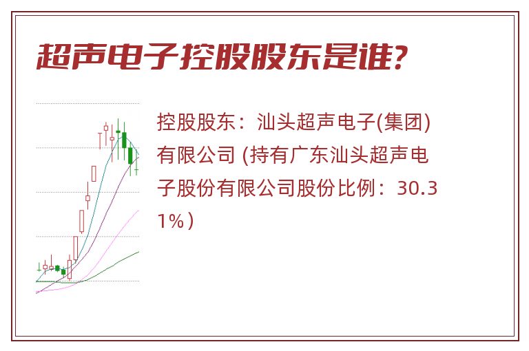 超声电子控股股东是谁？