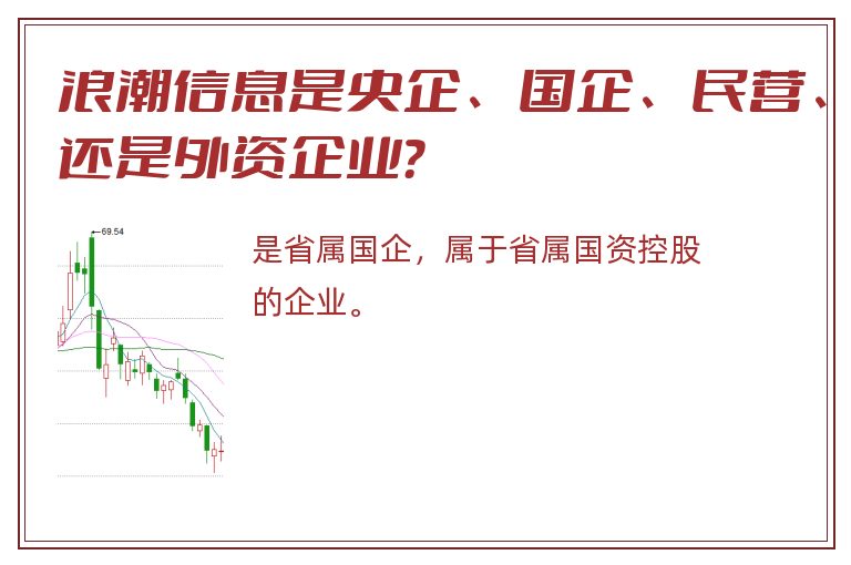 浪潮信息是央企、国企、民营、还是外资企业？