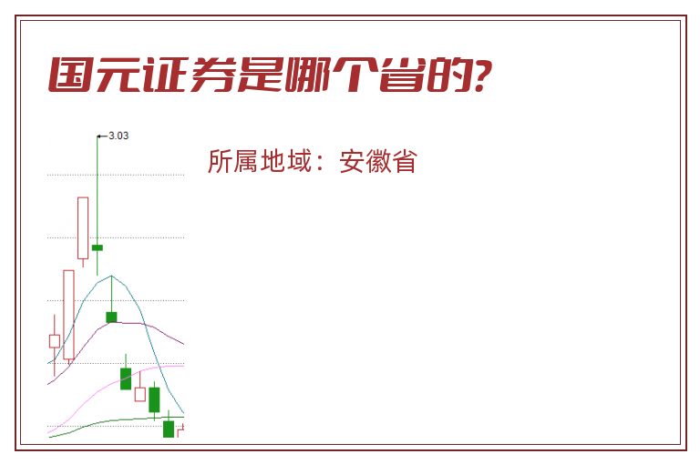 国元证券是哪个省的？