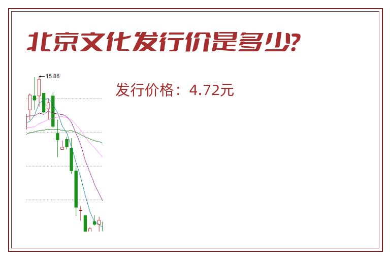 北京文化发行价是多少？