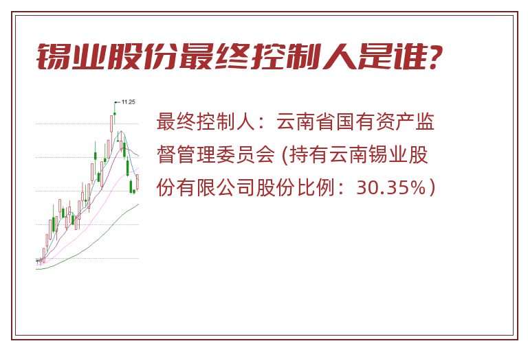 锡业股份最终控制人是谁？