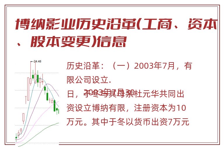 博纳影业历史沿革（工商、资本、股本变更）信息