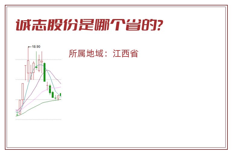 诚志股份是哪个省的？