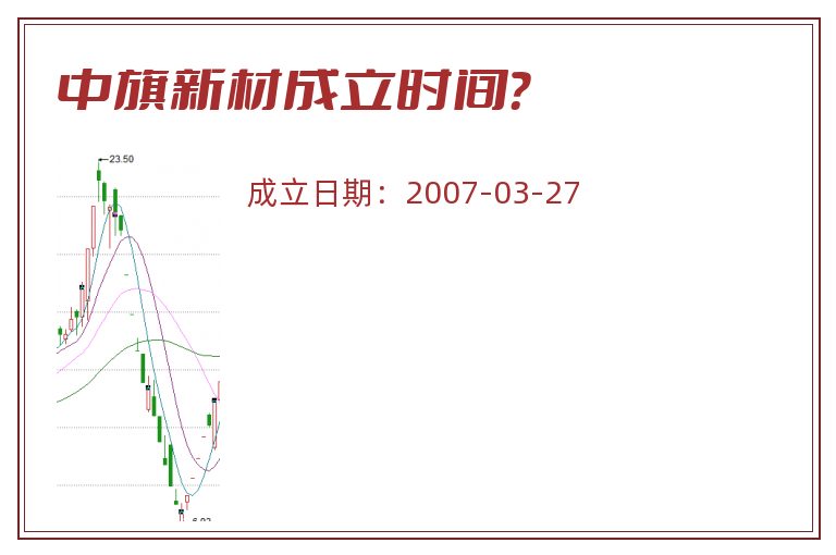 中旗新材成立时间？