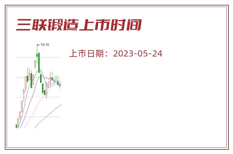 三联锻造上市时间