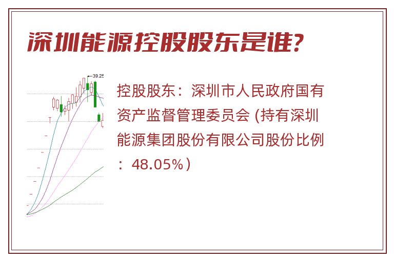 深圳能源控股股东是谁？