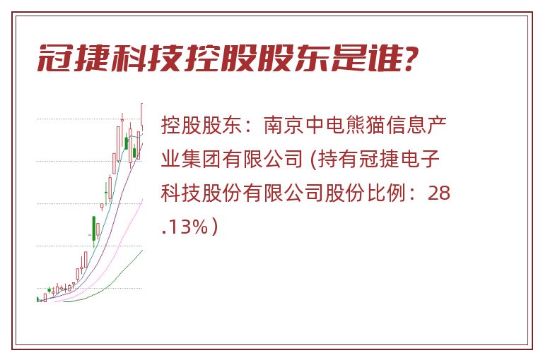 冠捷科技控股股东是谁？