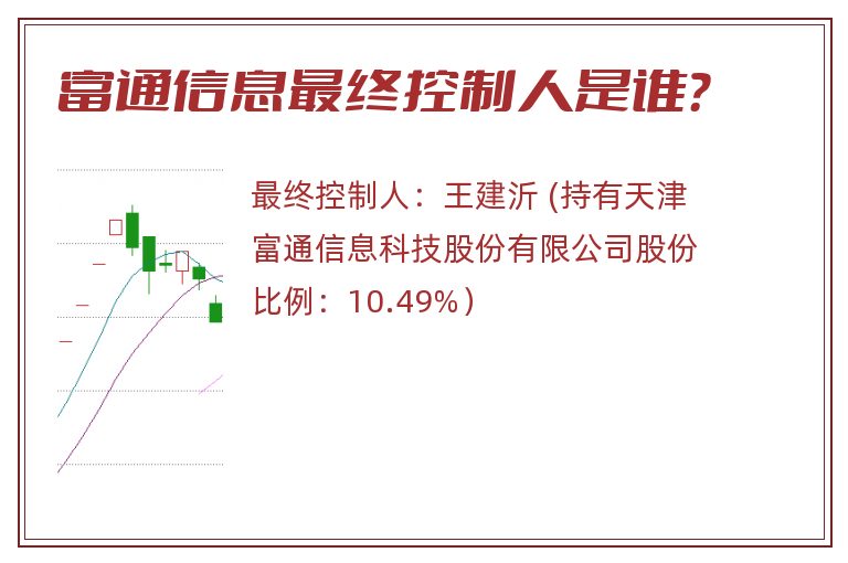 富通信息最终控制人是谁？