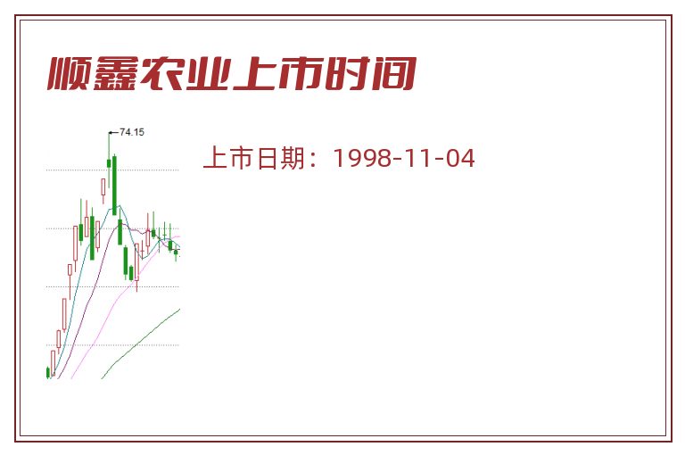 顺鑫农业上市时间