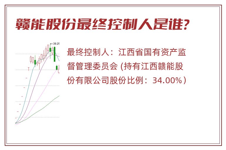 赣能股份最终控制人是谁？