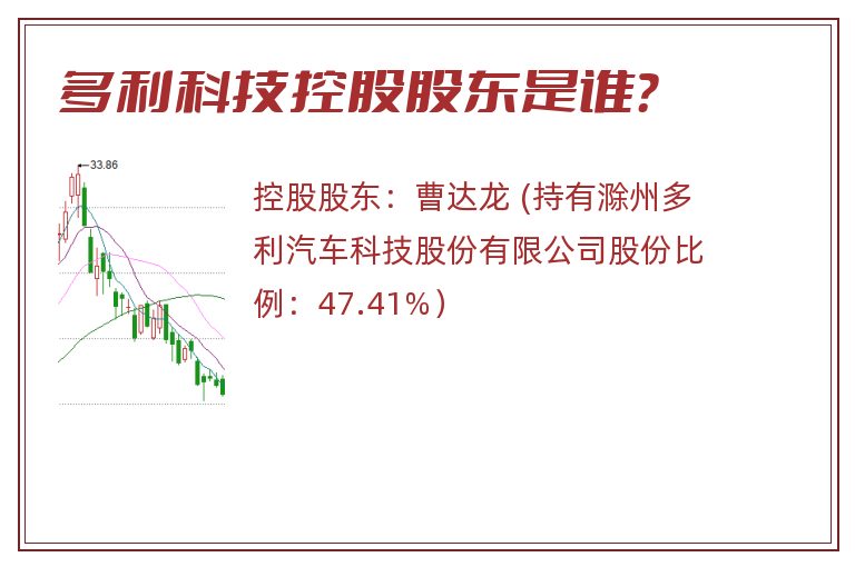 多利科技控股股东是谁？