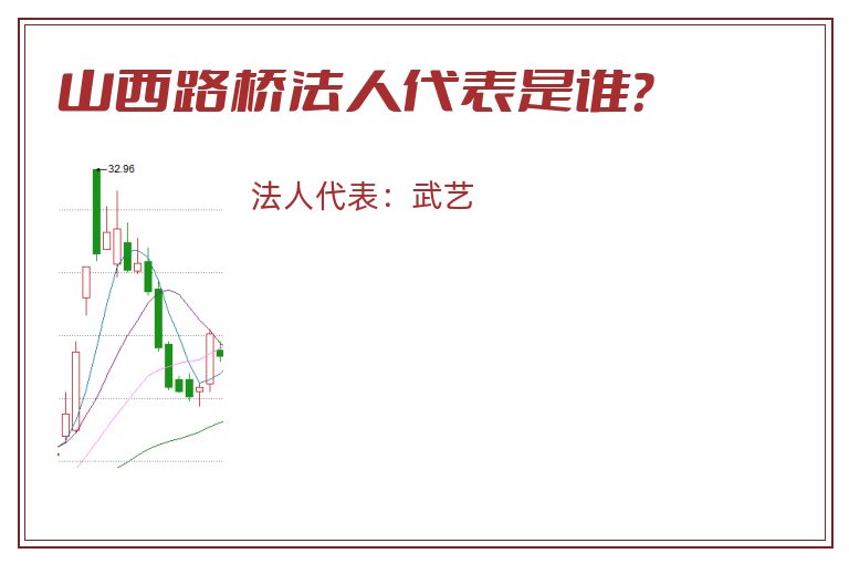 山西路桥法人代表是谁？