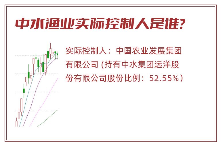 中水渔业实际控制人是谁？