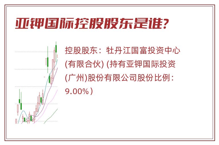 亚钾国际控股股东是谁？