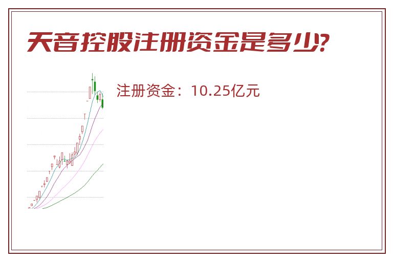 天音控股注册资金是多少？