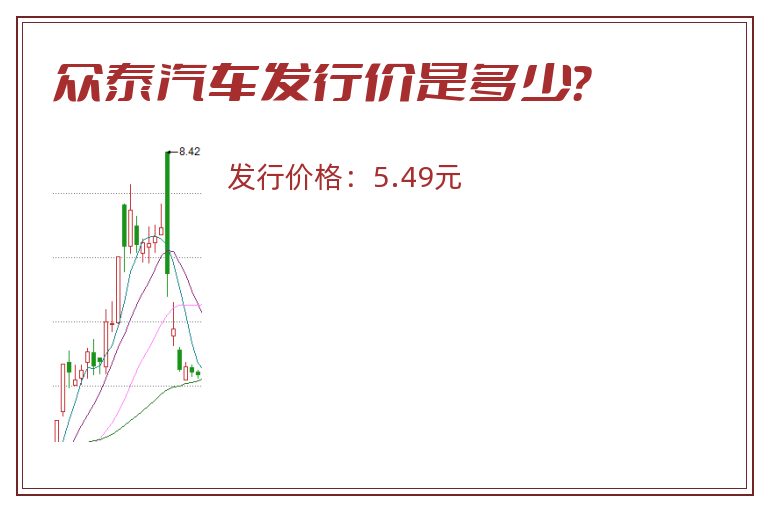 众泰汽车发行价是多少？