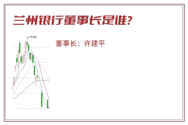 兰州银行董事长是谁？