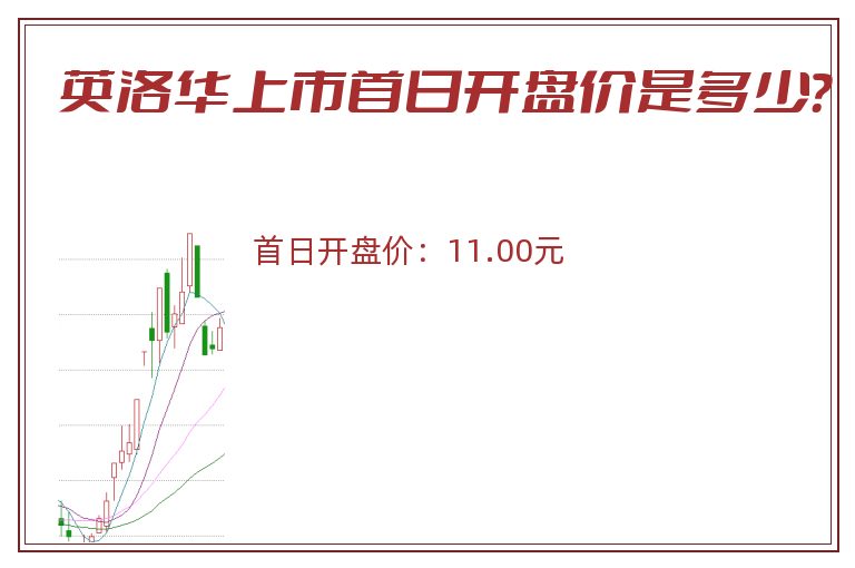 英洛华上市首日开盘价是多少？