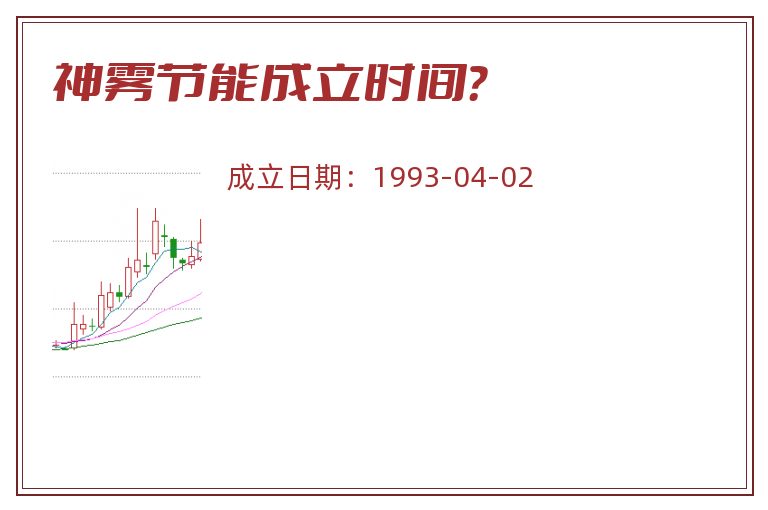 神雾节能成立时间？