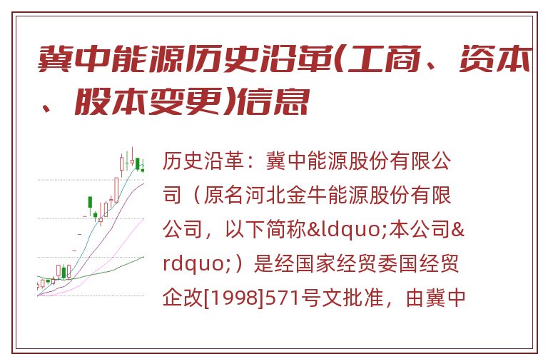 冀中能源历史沿革（工商、资本、股本变更）信息