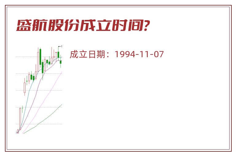 盛航股份成立时间？