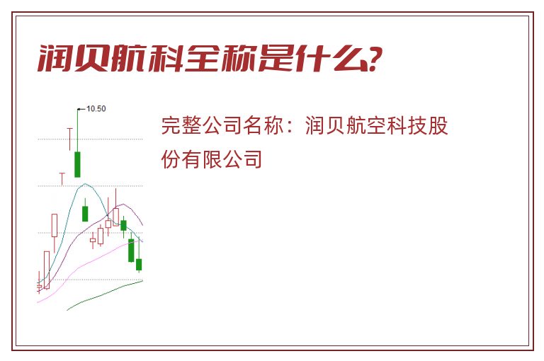 润贝航科全称是什么？