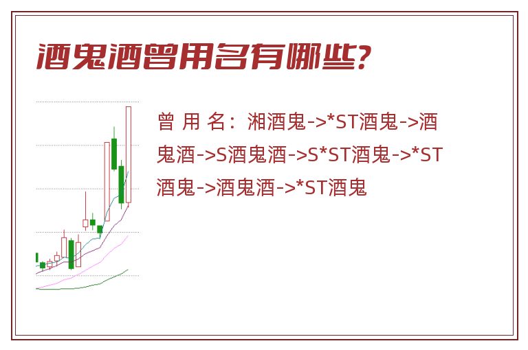 酒鬼酒曾用名有哪些？