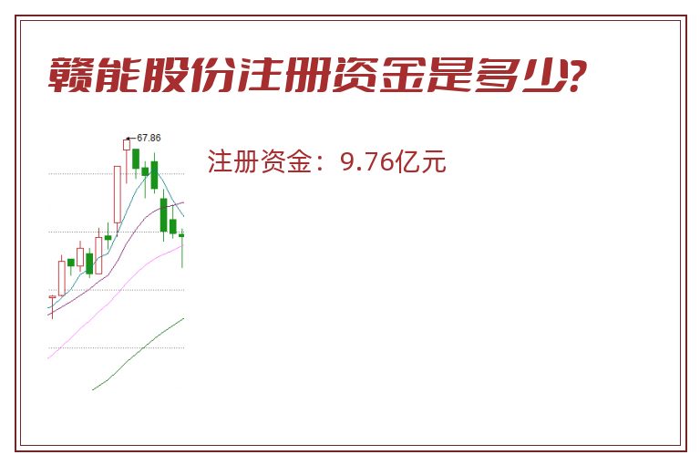 赣能股份注册资金是多少？