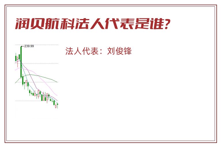 润贝航科法人代表是谁？