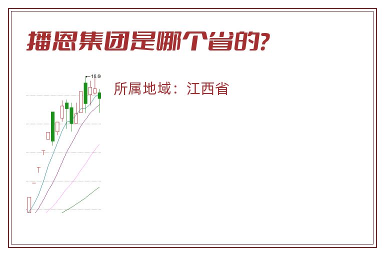 播恩集团是哪个省的？