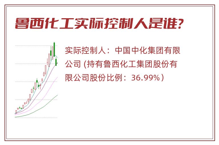 鲁西化工实际控制人是谁？