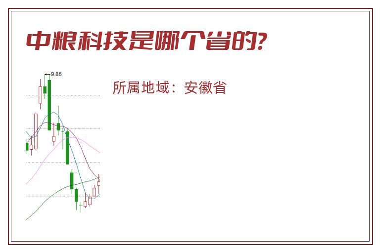 中粮科技是哪个省的？