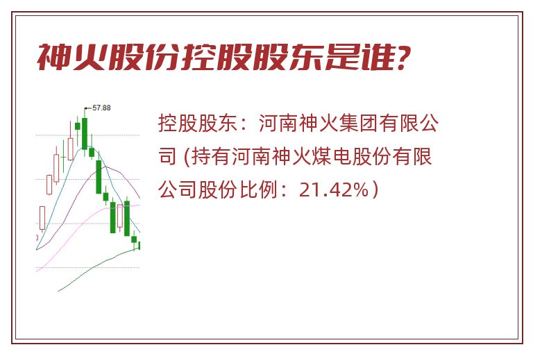 神火股份控股股东是谁？