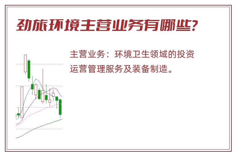 劲旅环境主营业务有哪些？