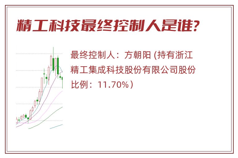 精工科技最终控制人是谁？