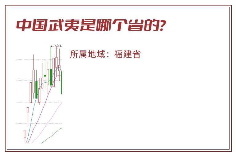 中国武夷是哪个省的？