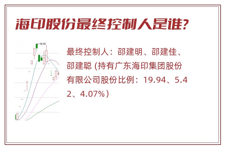 海印股份最终控制人是谁？